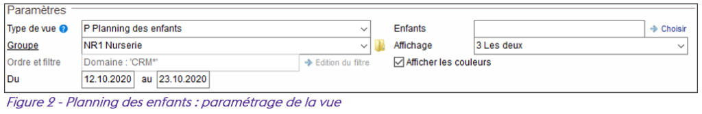 Configuration de cette vue de planning des enfants